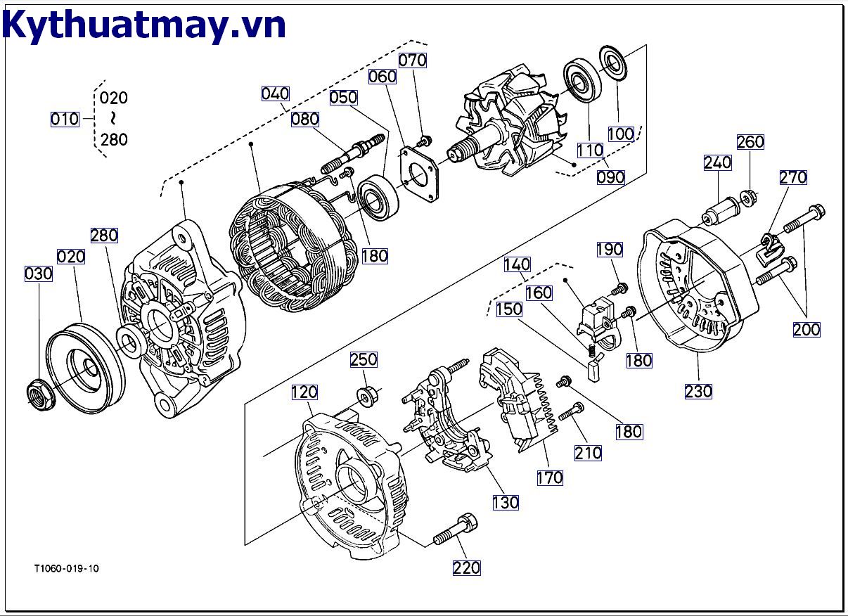 Của máy giao điện( những bộ phận cấu thành)